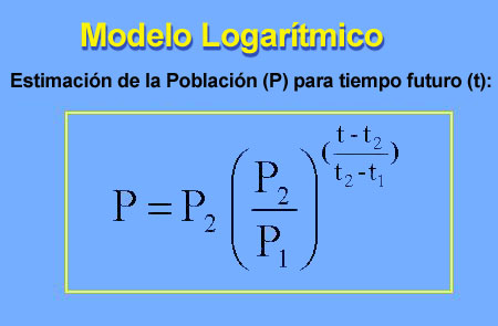 U3.Estimación De La Población: Métodos Según El Crecimiento